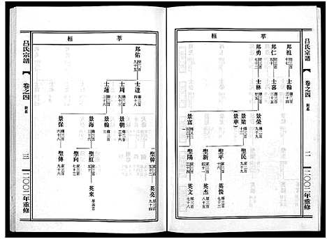 [下载][吕氏宗谱_15卷]浙江.吕氏家谱_四.pdf