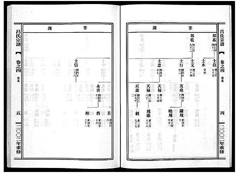 [下载][吕氏宗谱_15卷]浙江.吕氏家谱_四.pdf