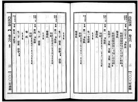 [下载][吕氏宗谱_15卷]浙江.吕氏家谱_六.pdf