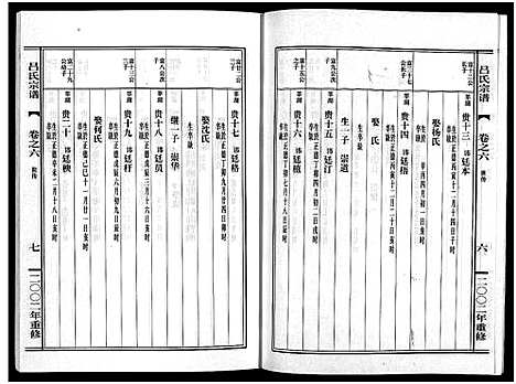 [下载][吕氏宗谱_15卷]浙江.吕氏家谱_六.pdf