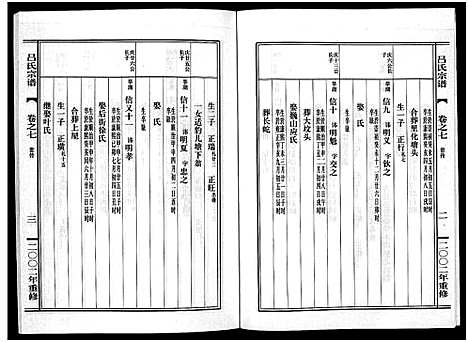 [下载][吕氏宗谱_15卷]浙江.吕氏家谱_七.pdf