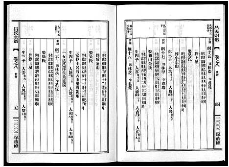 [下载][吕氏宗谱_15卷]浙江.吕氏家谱_八.pdf