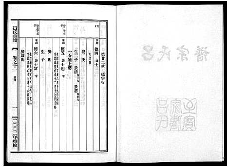 [下载][吕氏宗谱_15卷]浙江.吕氏家谱_十一.pdf