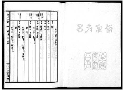 [下载][吕氏宗谱_15卷]浙江.吕氏家谱_十二.pdf