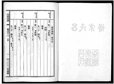 [下载][吕氏宗谱_15卷]浙江.吕氏家谱_十三.pdf