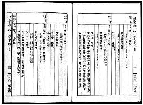 [下载][吕氏宗谱_15卷]浙江.吕氏家谱_十四.pdf