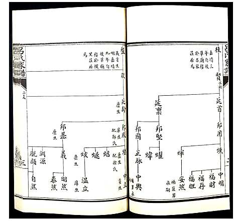 [下载][吕氏家谱_残卷]浙江.吕氏家谱_二.pdf