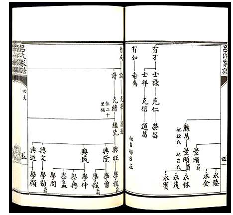 [下载][吕氏家谱_残卷]浙江.吕氏家谱_三.pdf