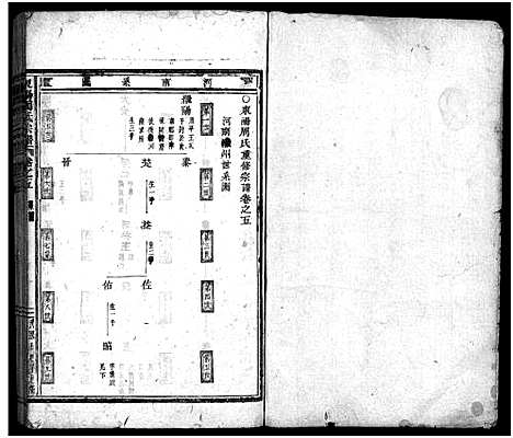 [下载][周氏宗谱_14卷]浙江.周氏家谱_五.pdf