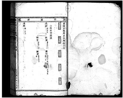 [下载][周氏宗谱_14卷]浙江.周氏家谱_六.pdf