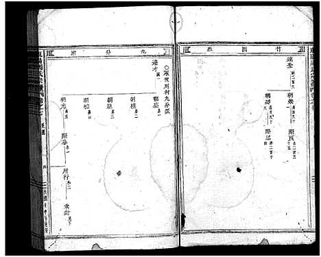 [下载][周氏宗谱_14卷]浙江.周氏家谱_六.pdf