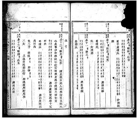 [下载][周氏宗谱_14卷]浙江.周氏家谱_十.pdf