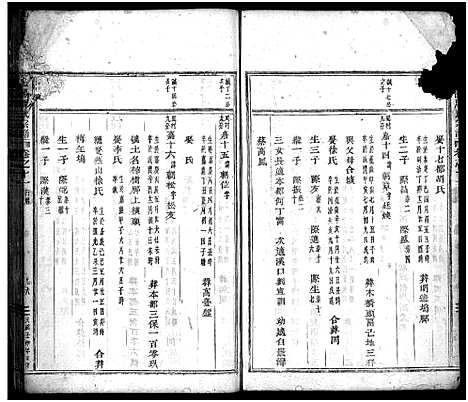 [下载][周氏宗谱_14卷]浙江.周氏家谱_十.pdf