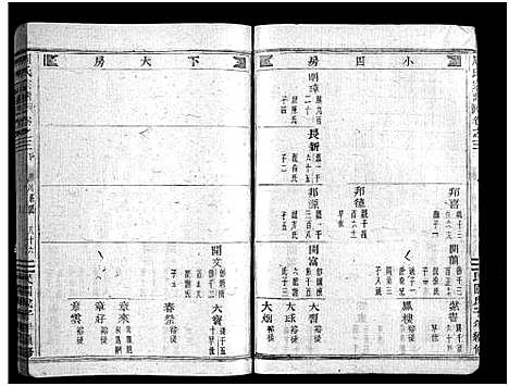 [下载][周氏宗谱_1卷_世系共11卷_行传23卷_文集7卷首1卷]浙江.周氏家谱_八.pdf