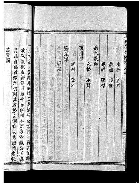 [下载][周氏宗谱_7卷]浙江.周氏家谱_一.pdf