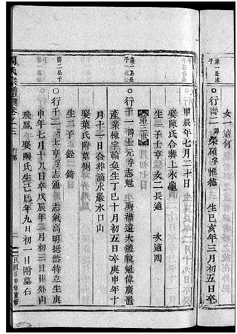 [下载][周氏宗谱_7卷]浙江.周氏家谱_三.pdf