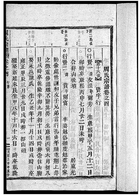 [下载][周氏宗谱_7卷]浙江.周氏家谱_四.pdf