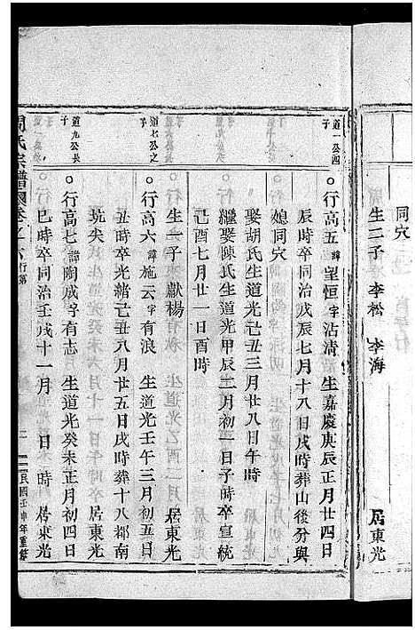 [下载][周氏宗谱_7卷]浙江.周氏家谱_六.pdf