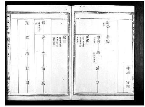 [下载][周氏宗谱_4卷]浙江.周氏家谱_二.pdf