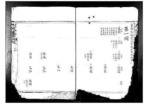 [下载][周氏家谱]浙江.周氏家谱.pdf