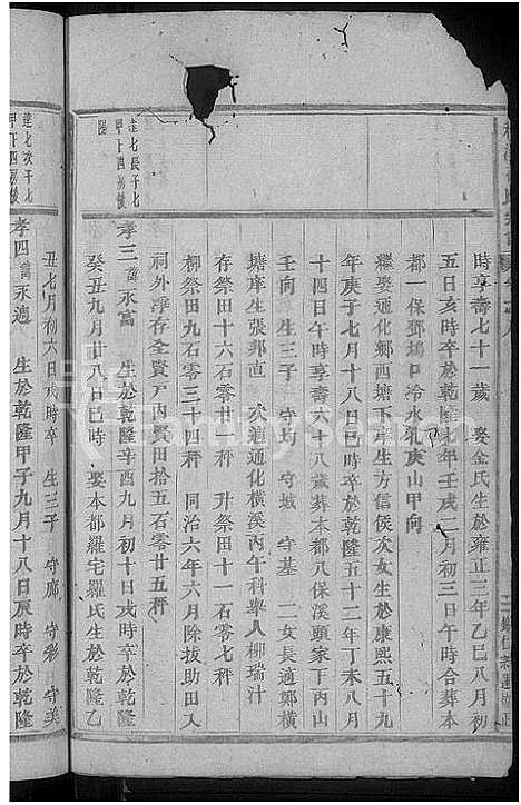 [下载][和溪石氏宗谱_9卷_末1卷]浙江.和溪石氏家谱_二.pdf