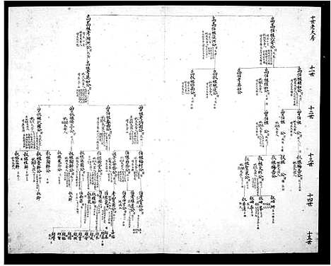 [下载][咸欢河沿余氏家谱_1卷]浙江.咸欢河沿余氏家谱.pdf