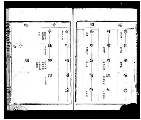 [下载][唐先施氏宗谱]浙江.唐先施氏家谱_二.pdf