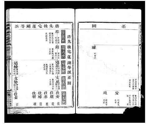 [下载][唐先施氏宗谱]浙江.唐先施氏家谱_二.pdf