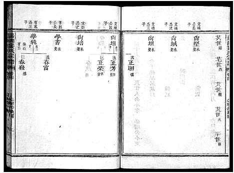 [下载][嘉湖姜氏宗谱_46卷]浙江.嘉湖姜氏家谱_四.pdf