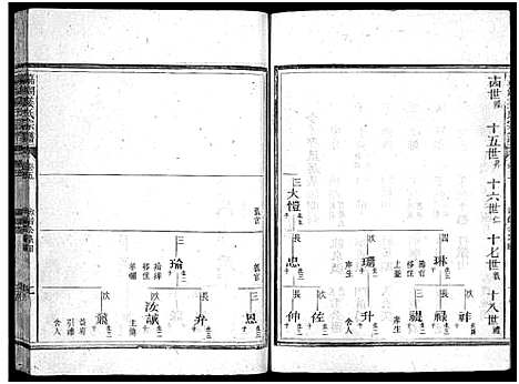 [下载][嘉湖姜氏宗谱_46卷]浙江.嘉湖姜氏家谱_五.pdf