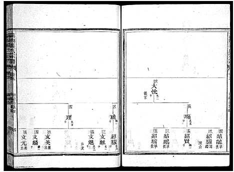 [下载][嘉湖姜氏宗谱_46卷]浙江.嘉湖姜氏家谱_五.pdf