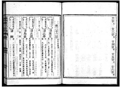 [下载][嘉湖姜氏宗谱_46卷]浙江.嘉湖姜氏家谱_六.pdf