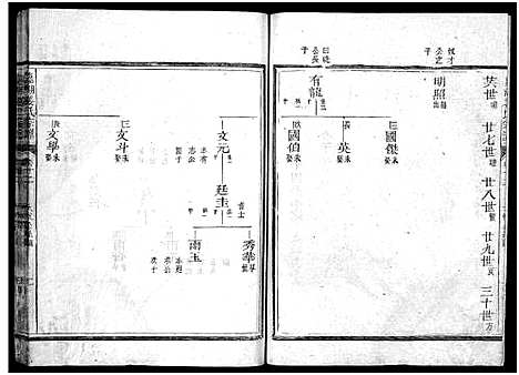 [下载][嘉湖姜氏宗谱_46卷]浙江.嘉湖姜氏家谱_十一.pdf