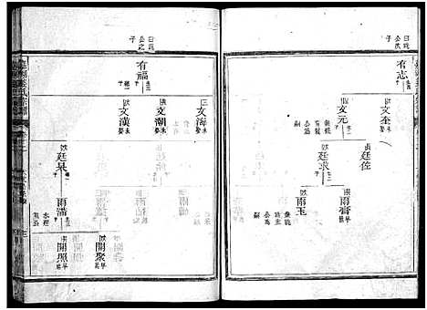 [下载][嘉湖姜氏宗谱_46卷]浙江.嘉湖姜氏家谱_十一.pdf