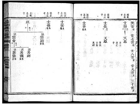 [下载][嘉湖姜氏宗谱_46卷]浙江.嘉湖姜氏家谱_十二.pdf