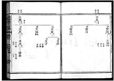 [下载][嘉湖姜氏宗谱_46卷]浙江.嘉湖姜氏家谱_十二.pdf