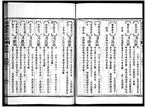 [下载][嘉湖姜氏宗谱_46卷]浙江.嘉湖姜氏家谱_十四.pdf