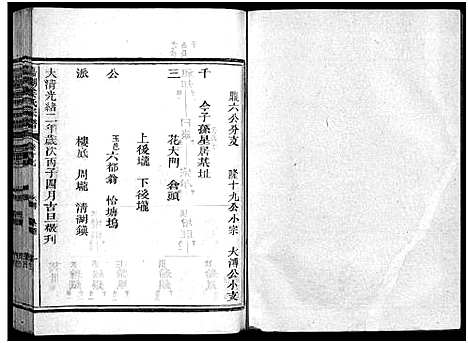 [下载][嘉湖姜氏宗谱_46卷]浙江.嘉湖姜氏家谱_十五.pdf