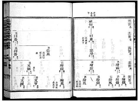 [下载][嘉湖姜氏宗谱_46卷]浙江.嘉湖姜氏家谱_十五.pdf