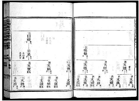 [下载][嘉湖姜氏宗谱_46卷]浙江.嘉湖姜氏家谱_十五.pdf