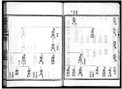 [下载][嘉湖姜氏宗谱_46卷]浙江.嘉湖姜氏家谱_十八.pdf