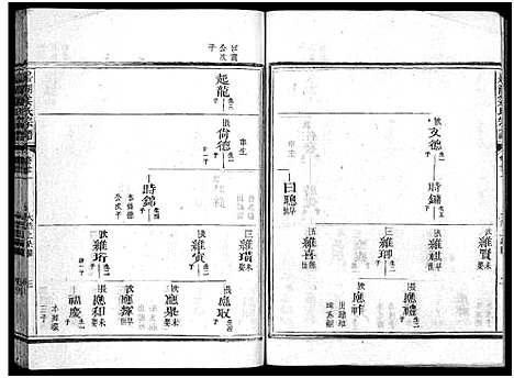 [下载][嘉湖姜氏宗谱_46卷]浙江.嘉湖姜氏家谱_十八.pdf