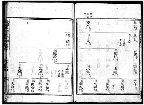 [下载][嘉湖姜氏宗谱_46卷]浙江.嘉湖姜氏家谱_二十一.pdf