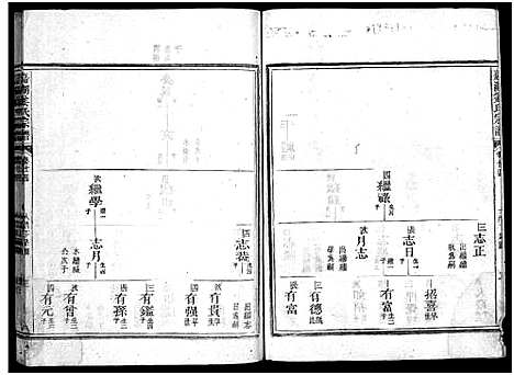 [下载][嘉湖姜氏宗谱_46卷]浙江.嘉湖姜氏家谱_二十一.pdf