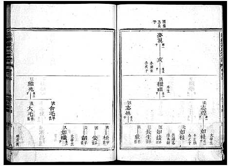 [下载][嘉湖姜氏宗谱_46卷]浙江.嘉湖姜氏家谱_二十一.pdf