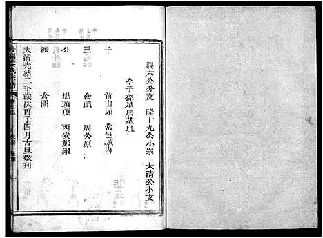 [下载][嘉湖姜氏宗谱_46卷]浙江.嘉湖姜氏家谱_二十三.pdf