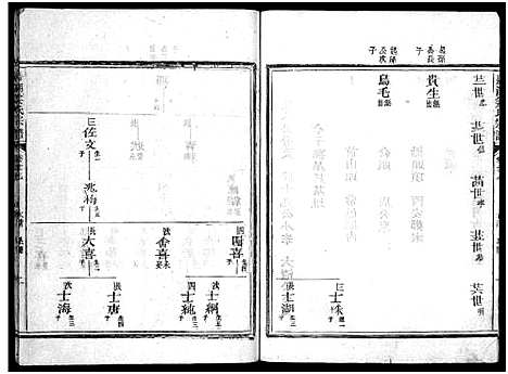 [下载][嘉湖姜氏宗谱_46卷]浙江.嘉湖姜氏家谱_二十三.pdf