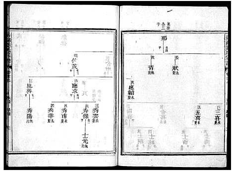 [下载][嘉湖姜氏宗谱_46卷]浙江.嘉湖姜氏家谱_二十三.pdf