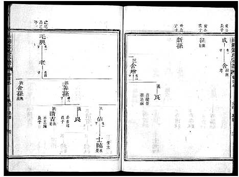 [下载][嘉湖姜氏宗谱_46卷]浙江.嘉湖姜氏家谱_二十三.pdf