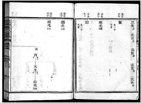 [下载][嘉湖姜氏宗谱_46卷]浙江.嘉湖姜氏家谱_二十四.pdf